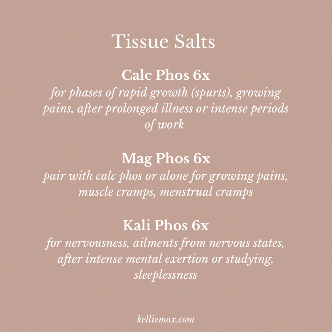 Information about Tissue salts