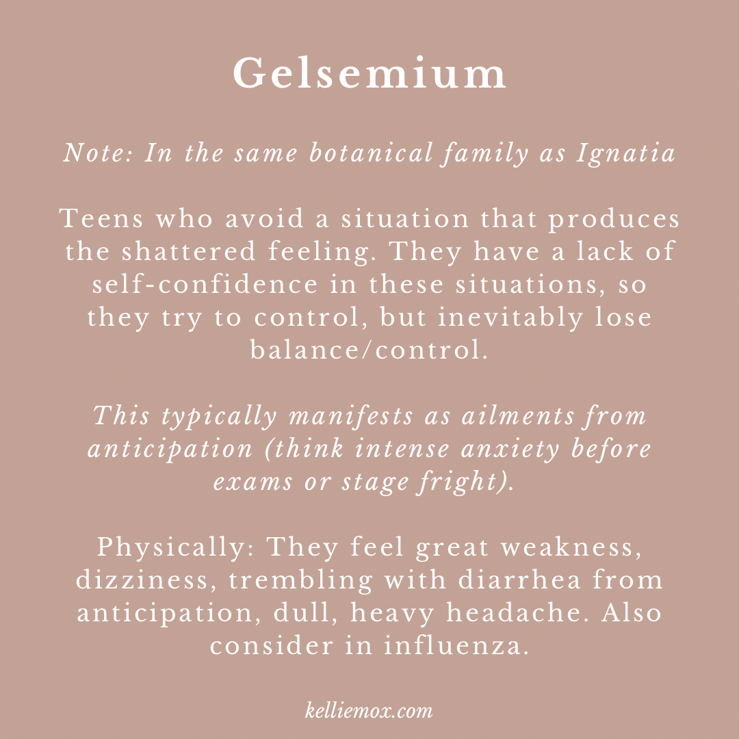 Information about Gelsemium