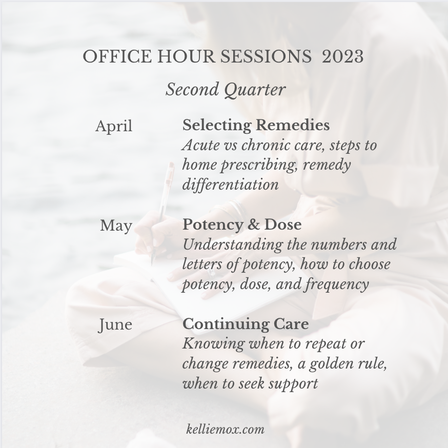 Office Hour Sessions 2023 second quarter